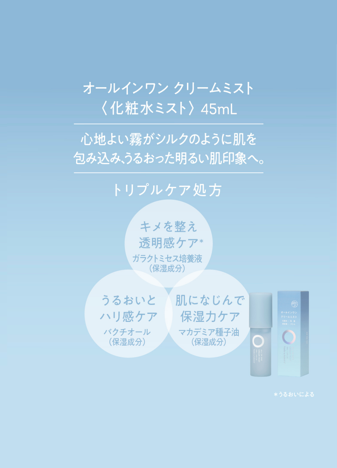 オールインワンクリームミスト