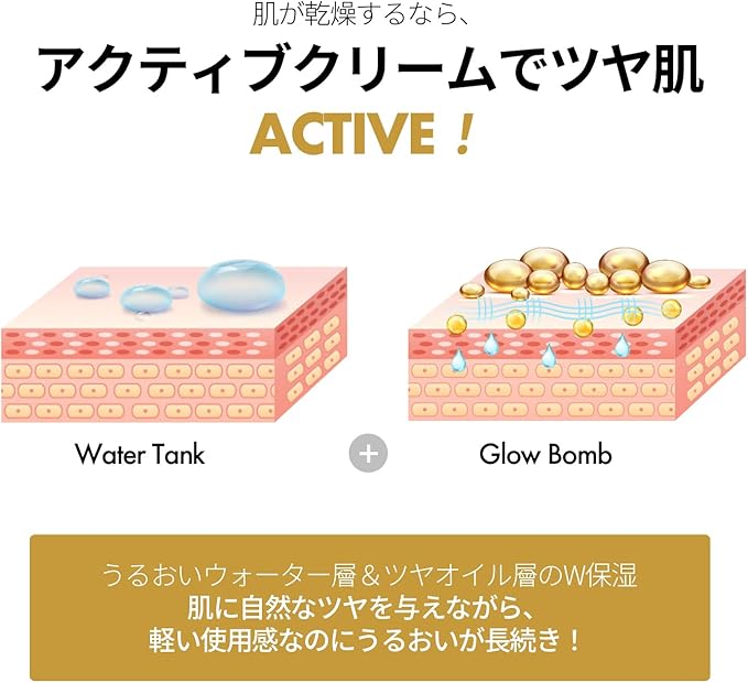 ターンオーバー アクティブ クリーム – &choa!